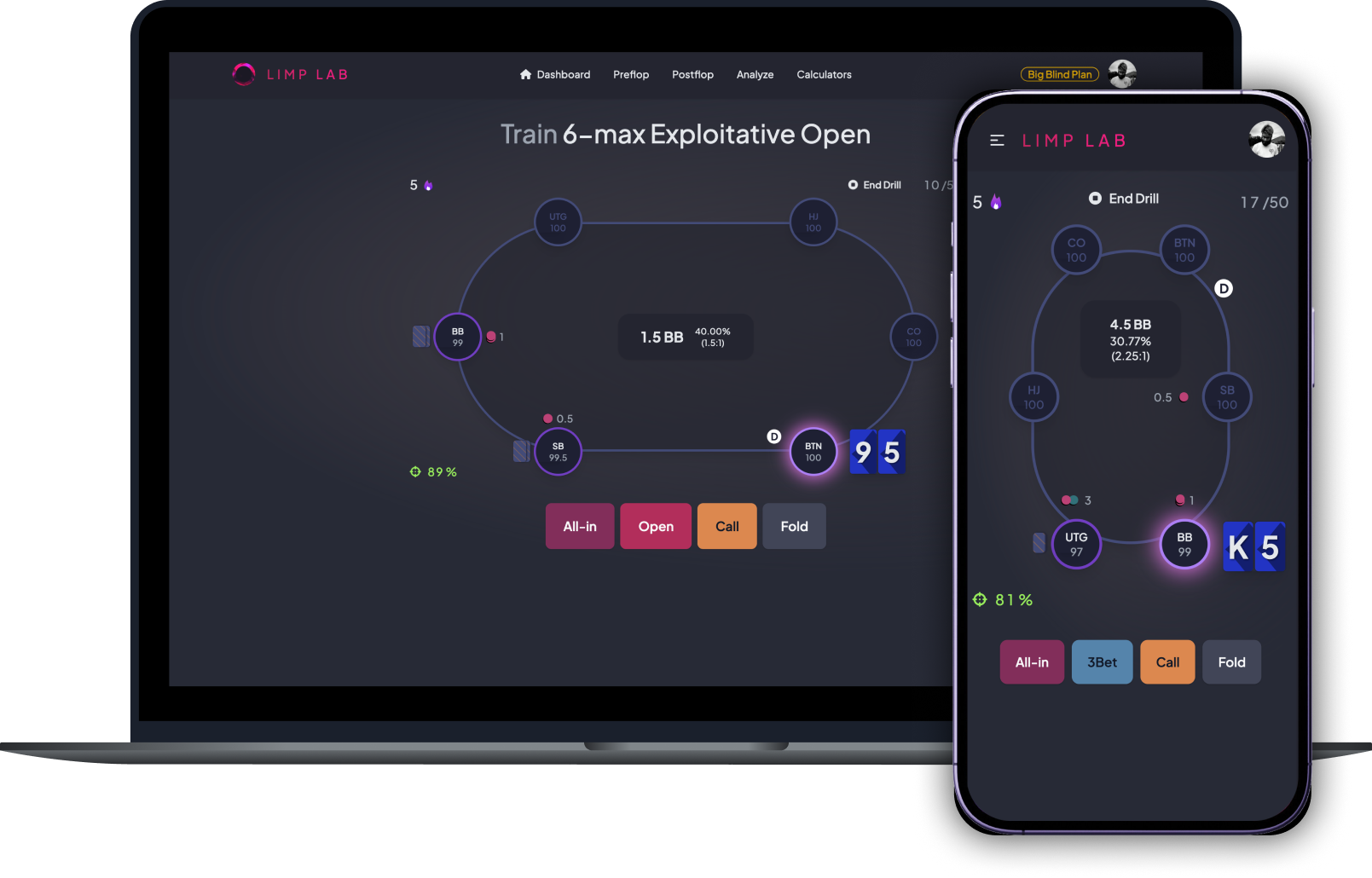 Build and View your Ranges